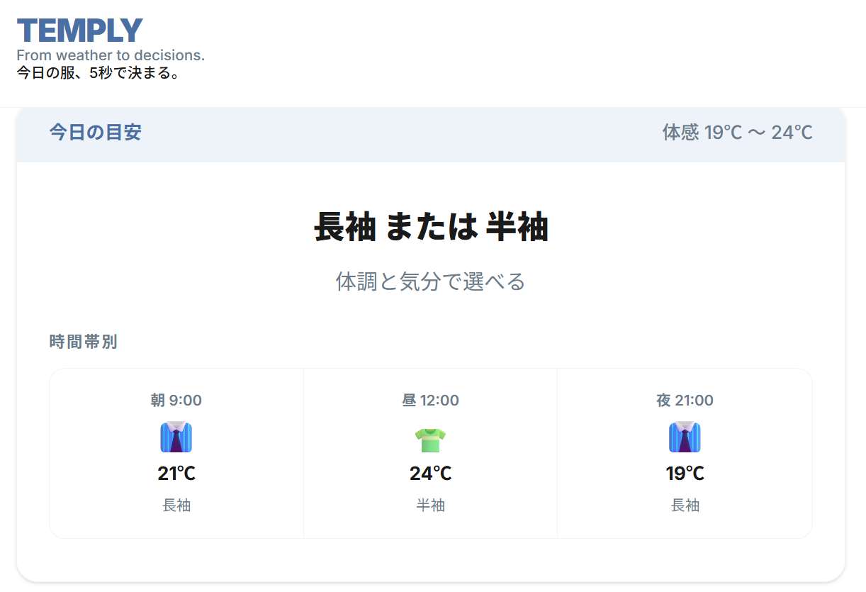TEMPLY のスクリーンショット